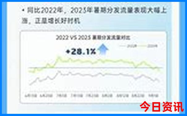 黑龙江游玩攻略景点大全